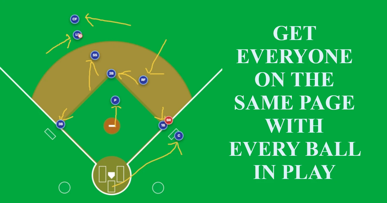 2d baseball play simulator with arrows indicating where everyone should go on a ball hit to shallow left field.